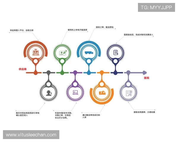 如何快速找到PA平台的在线入口：详细操作流程全解析