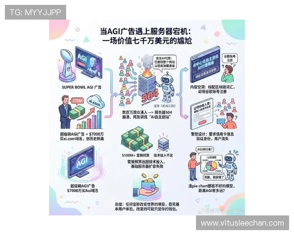 揭秘亚博AG旗舰在行业中的领先地位与品牌价值 揭秘亚博AG旗舰在行业中的领先地位与品牌价值