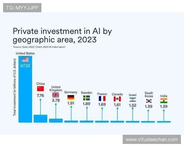 业内专家解读：AG电子游艺平台未来发展趋势及其在在线娱乐市场中的竞争优势