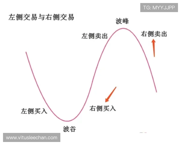 凯发怎么玩挣钱:详细攻略助你轻松实现收益目标 凯发怎么玩挣钱:详细攻略助你轻松实现收益目标