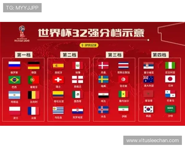 世界杯乌拉圭西班牙球迷签证申请常见问题及解决方案全攻略 世界杯乌拉圭西班牙球迷签证申请常见问题及解决方案全攻略